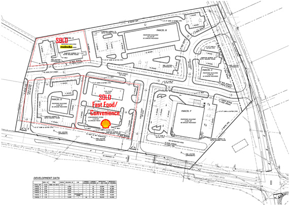 Odell Commons Kannapolis, NC
